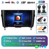 Android 14 Multimedia System for Nissan X-Trail Qashqai 2014-2020
