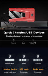 600A Compact Jump Starter for Up to 3.0L Gas Vehicles