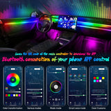 Music RGB Ambient Light 14-in-1 Universal LED Strip LED Ambient Light MAGIC COLORM