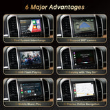 Wireless CarPlay Android Auto Interface for Porsche PCM 3.0 CarPlay Retrofit Module wincago