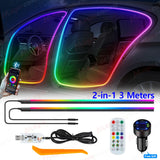 Symphony RGB LED Ambient Light Strips USB 3Meters
