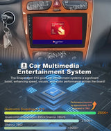 QLED Android Head Unit with GPS Navigation for Mercedes C Class Android Head Unit RSNAVI