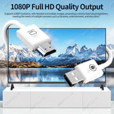 Wireless HDMI Transmitter Video Receiver Universal Car Interior Accessory AKAMATE