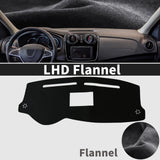 Premium Dashboard Cover Mat for Renault Sandero 2013-2020