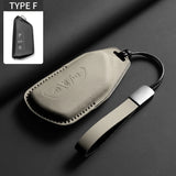 Car Remote Key Case Shell For VW Volkswagen Golf 8 MK8 Passat Sagitar Tiguan L Golf GTI Lamando Tavendor Teramont Keychain Cover