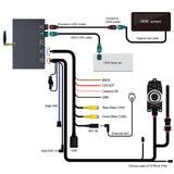 Wireless CarPlay Android Auto Retrofit for BMW NBT System