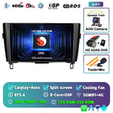 Android 14 Multimedia System for Nissan X-Trail Qashqai 2014-2020