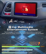 Android 15 QLED Multimedia Head Unit for Honda HR-V 2013–2019 Android Head Unit RSNAVI