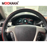 12.3-inch Digital Instrument Cluster for Cadillac Escalade