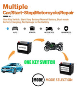 12V Car Battery Charger with Pulse Repair for Motorcycle 2018-2023