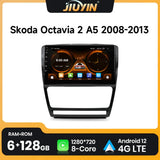 10-Inch Android 12 Touchscreen Head Unit for Skoda Octavia Android Head Unit JIUYIN