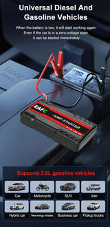 6250A 12000mAh Portable Jump Starter for 10.0L Gas/6.5L Diesel Car Interior Accessory AdoreTrip