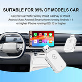 Wireless CarPlay and Android Auto Adapter for Factory Systems CarPlay Adapter ANYFAR