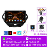 9-Inch Android Multimedia Head Unit for Ford Figo 2015–2018