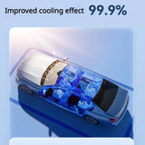 For Li LiXiang L7 L8 L9 2022 2023 2024 Summer Car Sunshade Umbrellain Car Cooling Tool Car Sunshade OEM