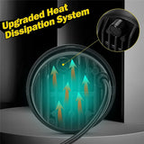 4.5 inch Led Fog Light for Harley Touring Electra Glide Passing Light With DRL Halo Angel Eyes Turn Signal Motorcycle HeadLamp
