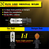 High Power 30W XB-D LED Bulbs for Audi BMW Volvo Car Interior Accessory iJDM