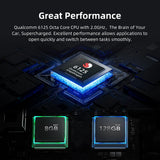 Premium Android 13 AI Box with 4G SIM for BMW and More