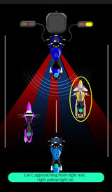 LBW Blind Spot Radar for Universal Motorcycle