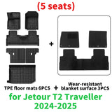 Custom TPE All-Weather Floor Liners for Jetour T2 2024–2025