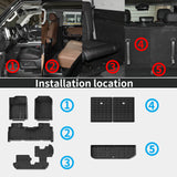Custom TPE All-Weather Floor Liners for Jetour T2 2024–2025 Car Floor Mat CATUSIKI