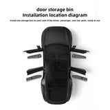 SMABEE for Tesla Model Y/YL Launch 2025 2026 Juniper Door Handle Storage Pad Front Rear Door Holder Tray Accessories Organize