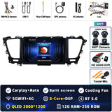 Android 15 Multimedia Head Unit for Kia Carnival Sedona 2014-2020