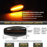 Amber LED Side Marker Lights for Hyundai & Kia LED Ambient Light iJDM