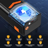 1000A/1500A PEAK Car Jump Starter & Air Compressor, 150PSI Tire Inflator for Gas/Diesel, 3-Mode LED, Portable Power Station A