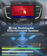 Android 15 GPS Multimedia Stereo for Honda Accord 2013–2017 Android Head Unit RSNAVI