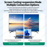 Wireless HDMI Kit 1080P 30M for Universal Displays Car Interior Accessory AKAMATE