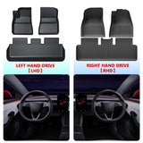 Floor Mat for Tesla Model 3 Highland 2024 TPE Waterproof Weather-resistant Foot Pad Mats Car Interior Accessory TEKSY