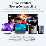 Wireless HDMI Transmitter Video Receiver Universal