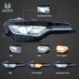 Dual Beam LED Projector Headlights for Camaro 20-24 Car Interior Accessory Vland