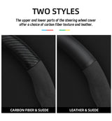 Matte Suede Carbon Fiber Cover for Sandero Duster Car Interior Accessory Hocasen