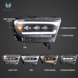 LED Matrix Headlights for Dodge Ram 1500 2019-2024 LED Ambient Light Vland