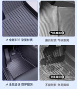Tesla Model Y Juniper 2025 model3 Highland Full Coverage Carpet TPE Car Floor Mats Interior accessories