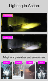 Universal Car Truck Motorcycle ATV Scooter LED Headlight Off Road Work Light Aluminum Alloy Driving Headlamp Auxiliary Spotli