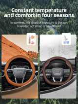 Ultra-Thin Leather Cover for Audi A4 B8 A6 C6 A3 Car Interior Accessory Hocasen