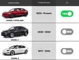 For Tesla New Model 3 Highland 2024 and New Model Y LAUNCH Juniper 2025 Side Camera Cover Lens Protector Black White Red Shin