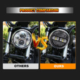 Latest 5.75 Inch Motorcycle LED Headlight for Harley Dyna Softail Sportster 883 XL883 FXCW 5 3/4 inch led motorbike headlamp DRL Angel Eye