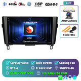 Android 14 Multimedia System for Nissan X-Trail Qashqai 2014-2020