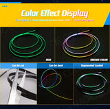 RGB APP Control Lighting for Tesla & Universal Car