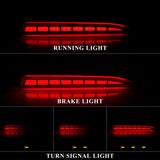 Dynamic Rear Bumper Light for Cadillac XT5 2016 Car Interior Accessory MAGIC COLORM