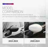 PC Exterior Mirror Caps for Mini Cooper 2015-2023 Car Interior Accessory GMUNI