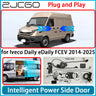 Electric Power Sliding Door Retrofit System for Iveco Daily 2014–2025