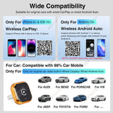 Wireless CarPlay Adapter Type-C for VW Toyota Audi