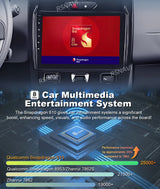 9-Inch Android 15 Car Radio for Renault Duster 2015-2020 Android Head Unit RSNAVI