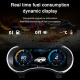 Digital Instrument Cluster for Jeep Grand Cherokee 2013–2018
