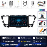 Android 15 Multimedia Head Unit for Kia Carnival Sedona 2014-2020